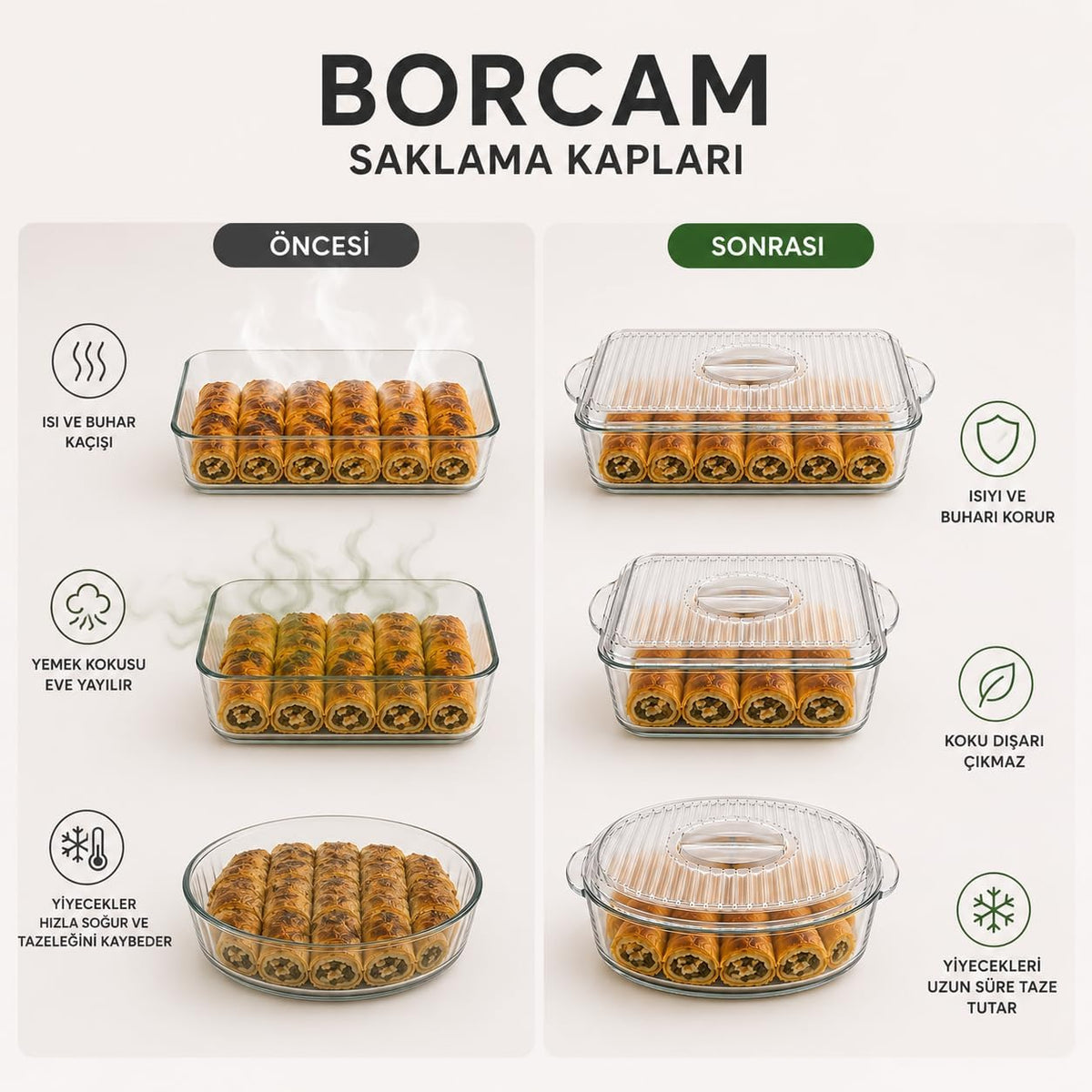 Piev Cam Kapak Seti (Kare/Dikdörtgen/Yuvarlak)