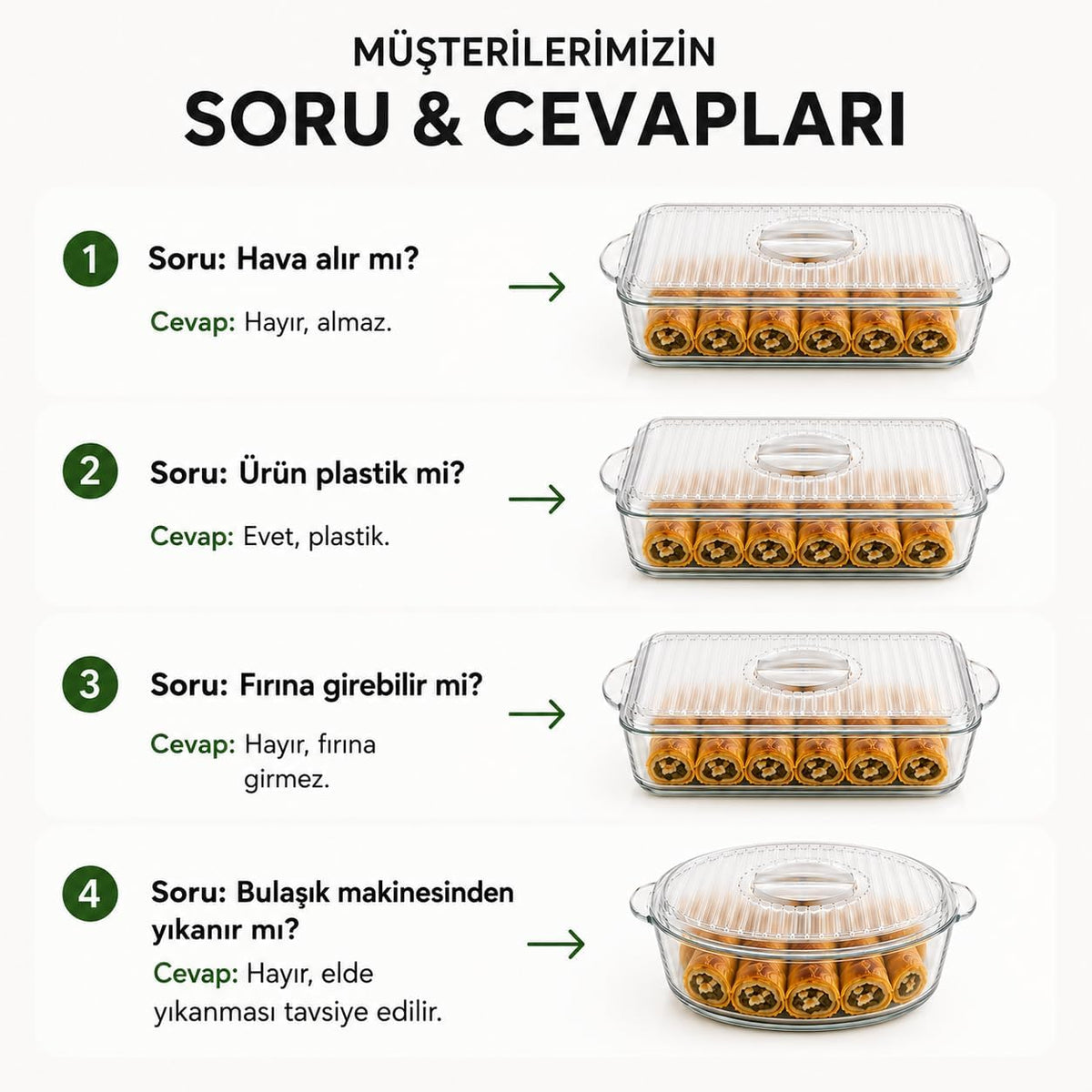 Piev Cam Kapak Seti (Kare/Dikdörtgen/Yuvarlak)